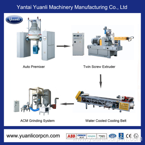 Latest Type Twin Screw Extruding Machine TSX-80